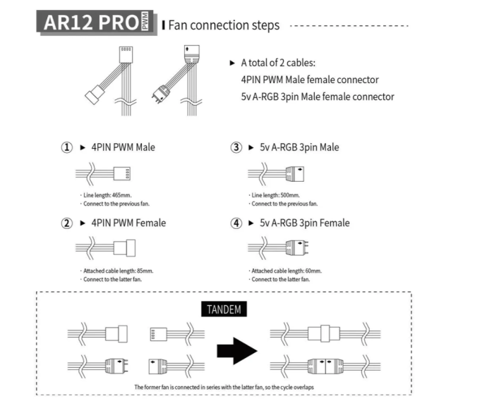 Вентиляторы для корпуса AR12 PRO BLACK SINGLE 120mm 4-PIN PWM 3-PIN ARGB
